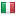 sica-italy.com hosted country